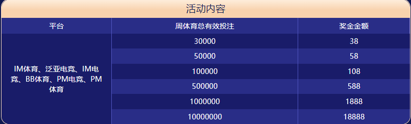 新2娱乐|平台注册登录体育大闯关